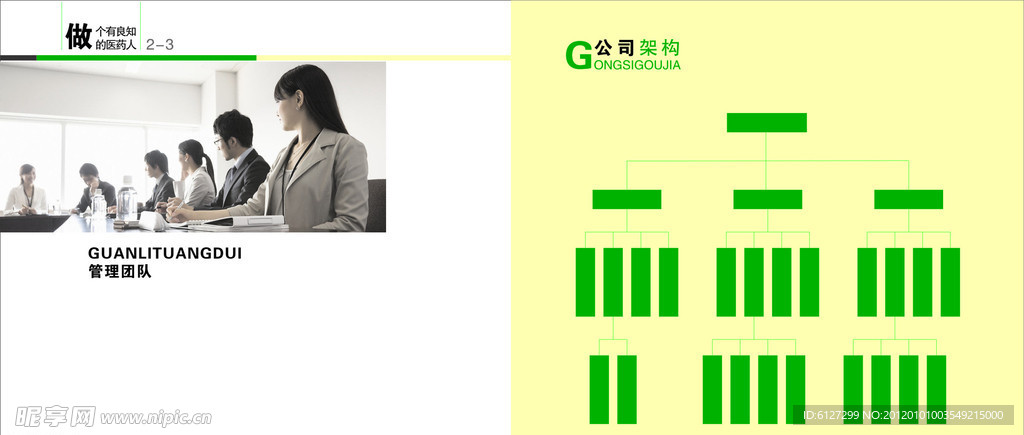 公司架构