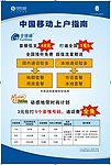 全球通动感地带海报
