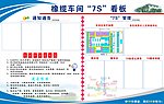 7S品质通告