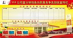 中石化宣传栏