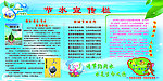 节水宣传栏