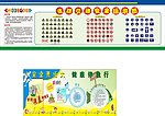 学校交通标志宣传栏