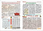 报纸 党报