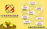 银行业务 流程图
