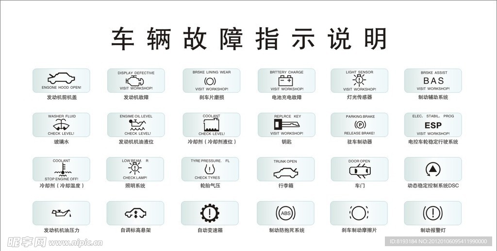 矢量车辆故障指示标识