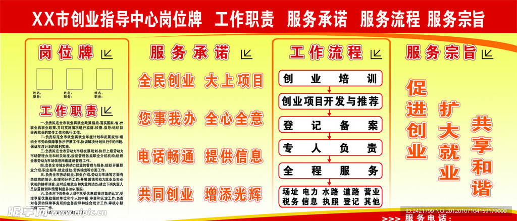 创业指导中心岗位牌