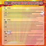 获奖名单