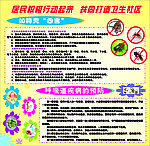 除四害和呼吸道疾病的预防
