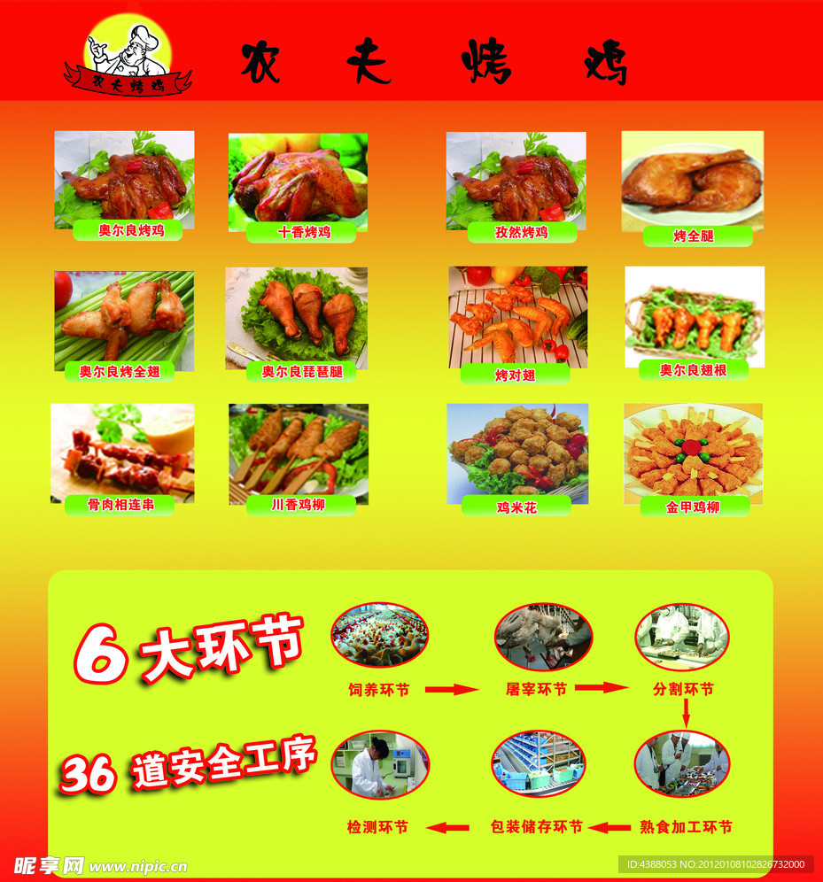 鹿泉市 张会 农夫烤鸡