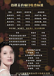 价目表