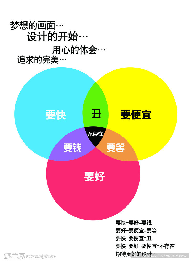 创意设计海报