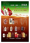 茅台酒