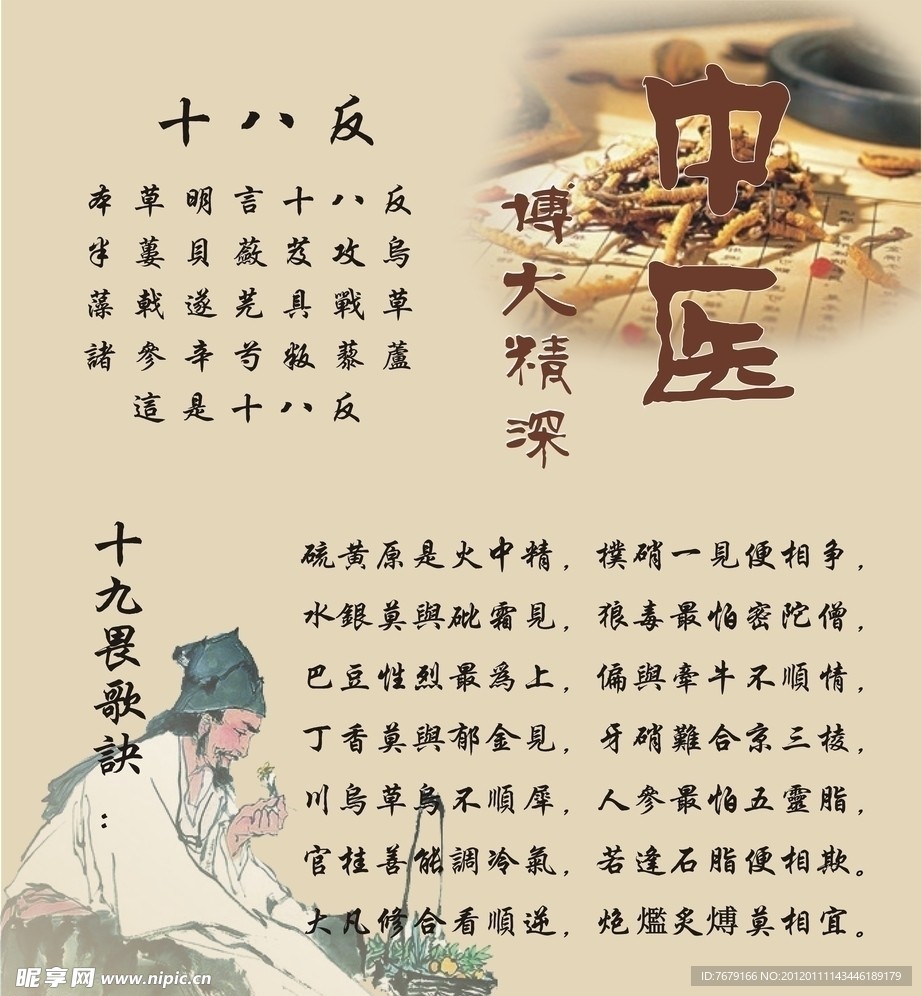 中医博大精深