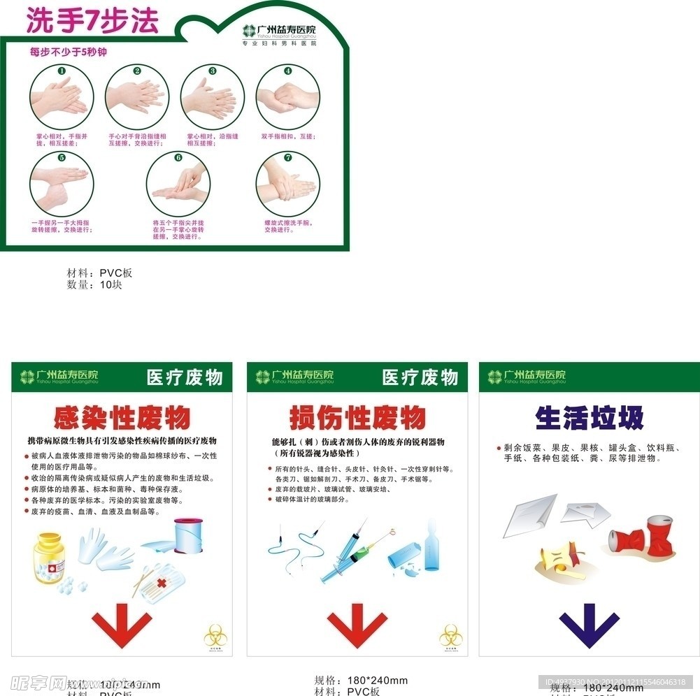 医院警示图标