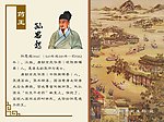 孙思邈