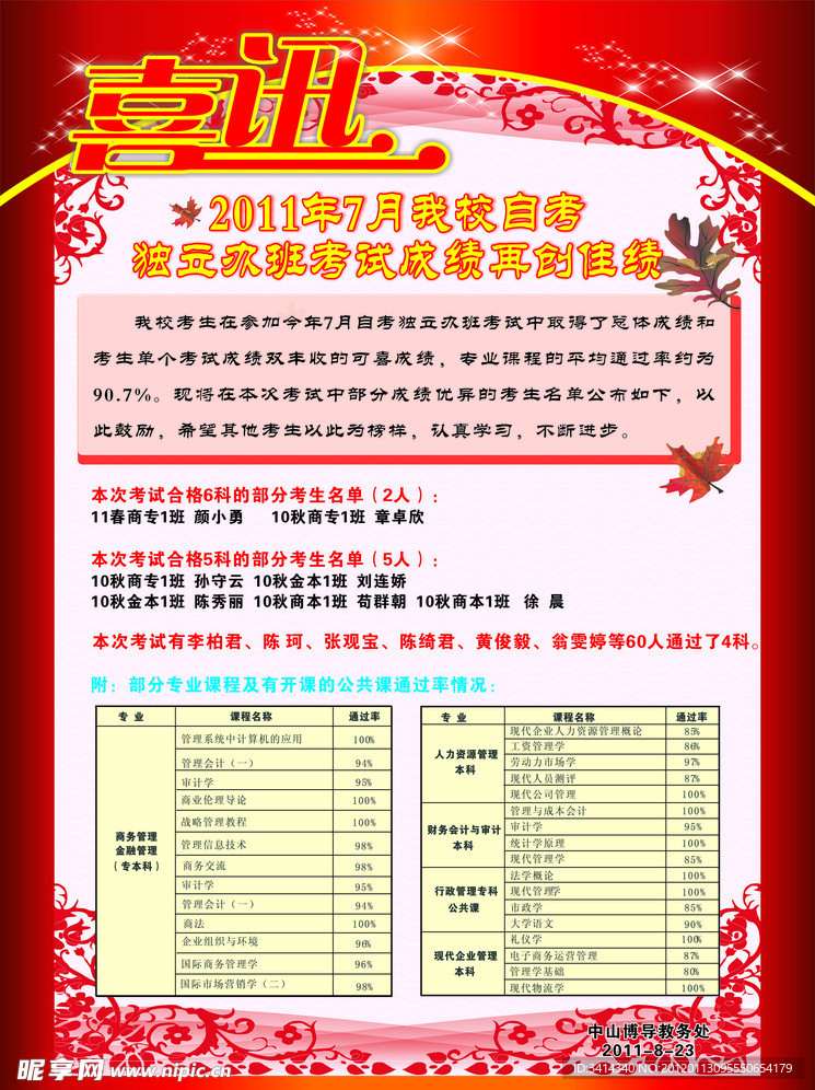 喜讯