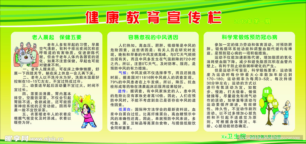 健康教育栏
