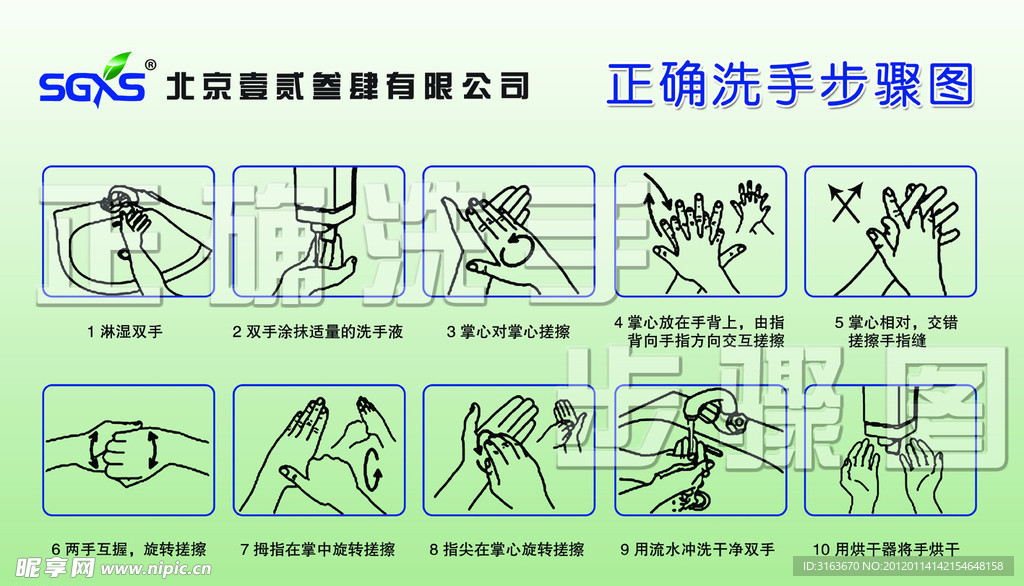 正确洗手步骤图