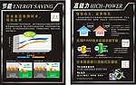 日立直流变频