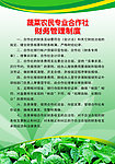 蔬菜农民合作社制度展板