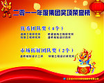 年度荣誉榜