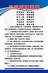 制度