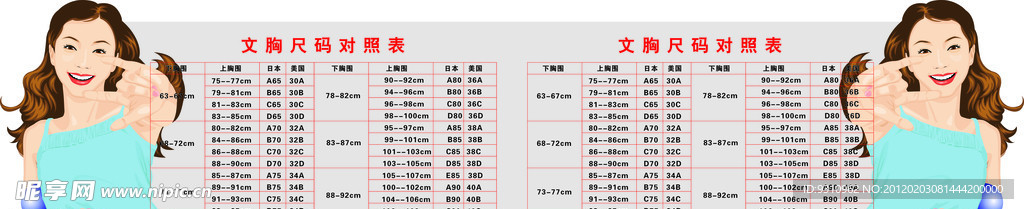 文胸尺码对照表