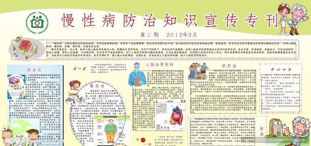 慢性病防治知识宣传专刊