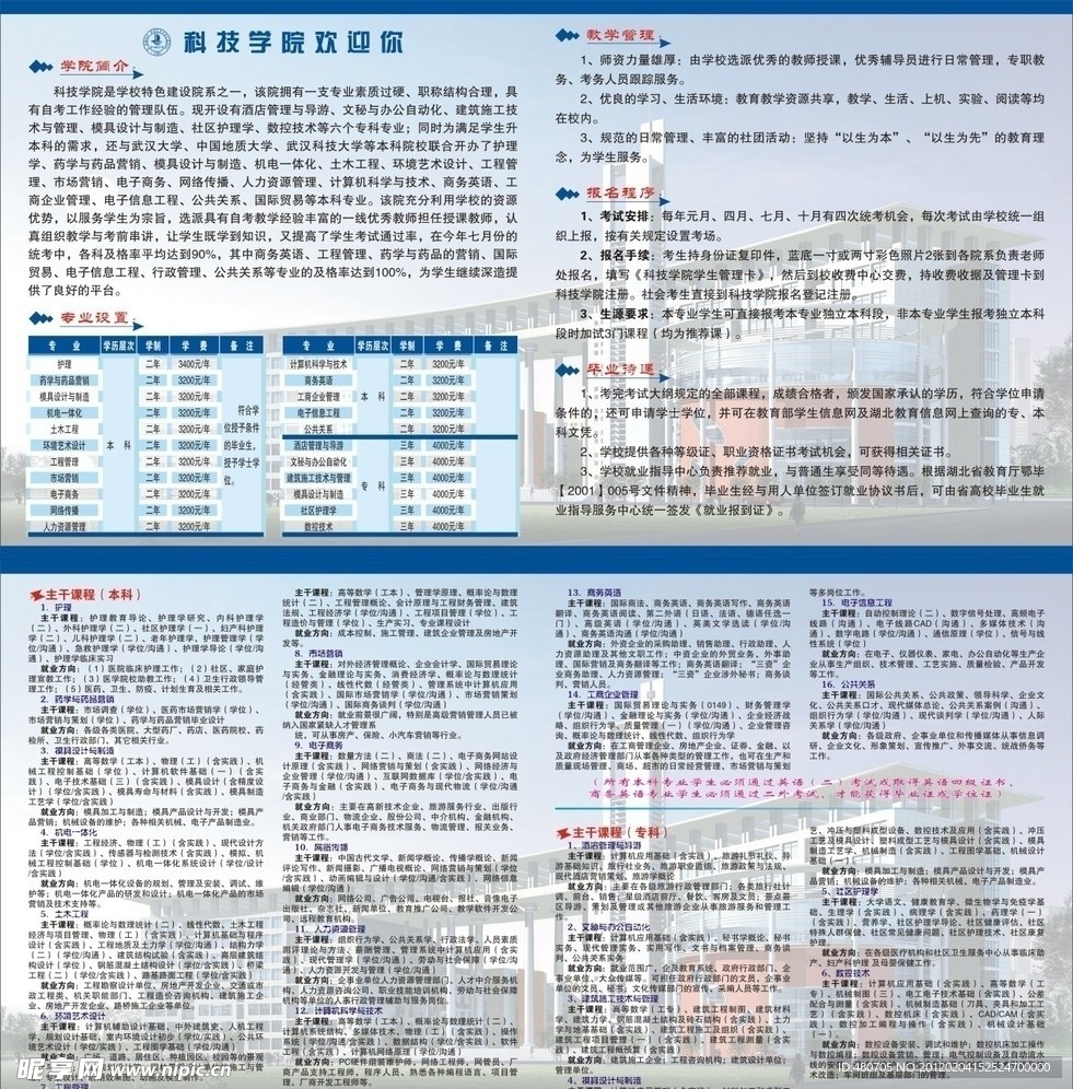 科技学院展版