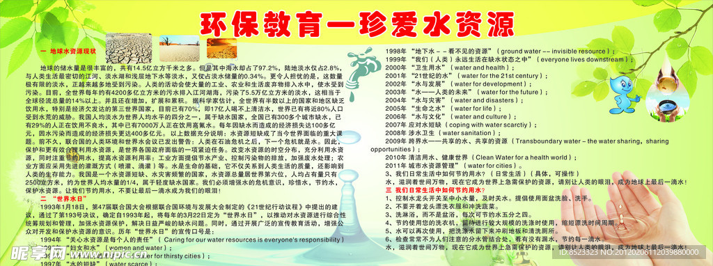 环保教育 珍惜水资源