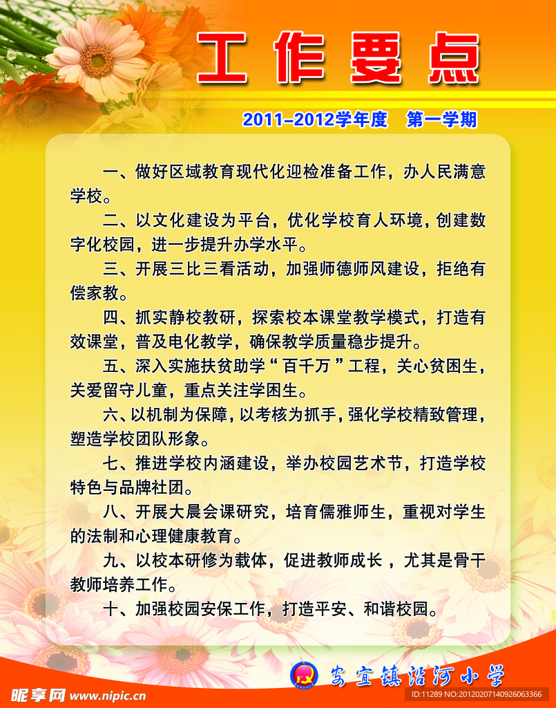 工作要点展板