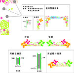 春季卖场包门 吊牌安装示意图