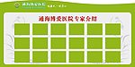 医院专家栏
