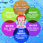 婴儿水疗的好处