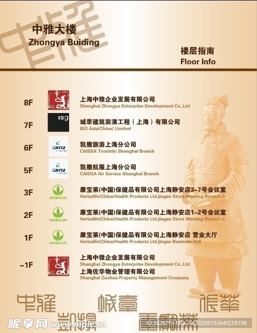 楼层指南