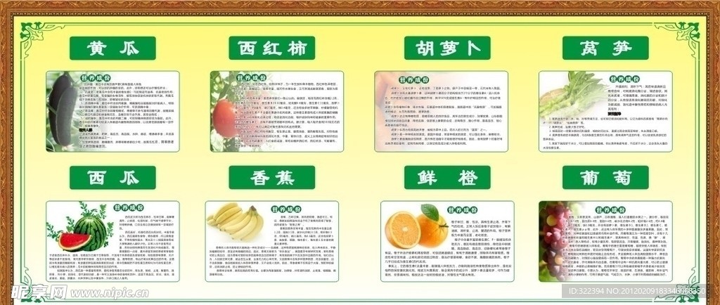 蔬菜 水果的营养成份