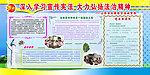 先发学习展版模版