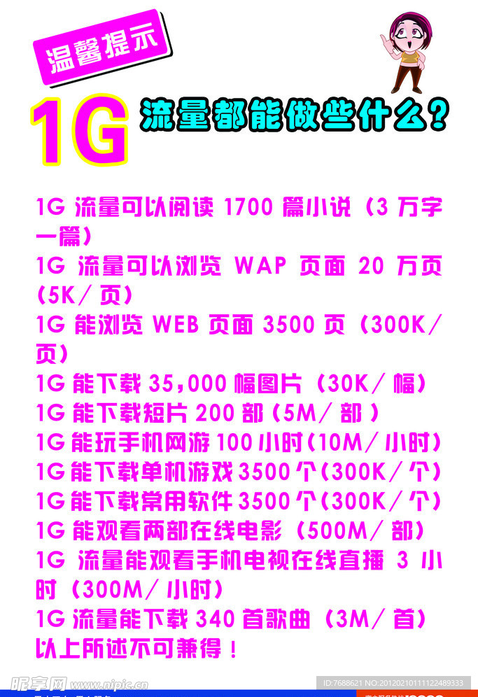 电信展板