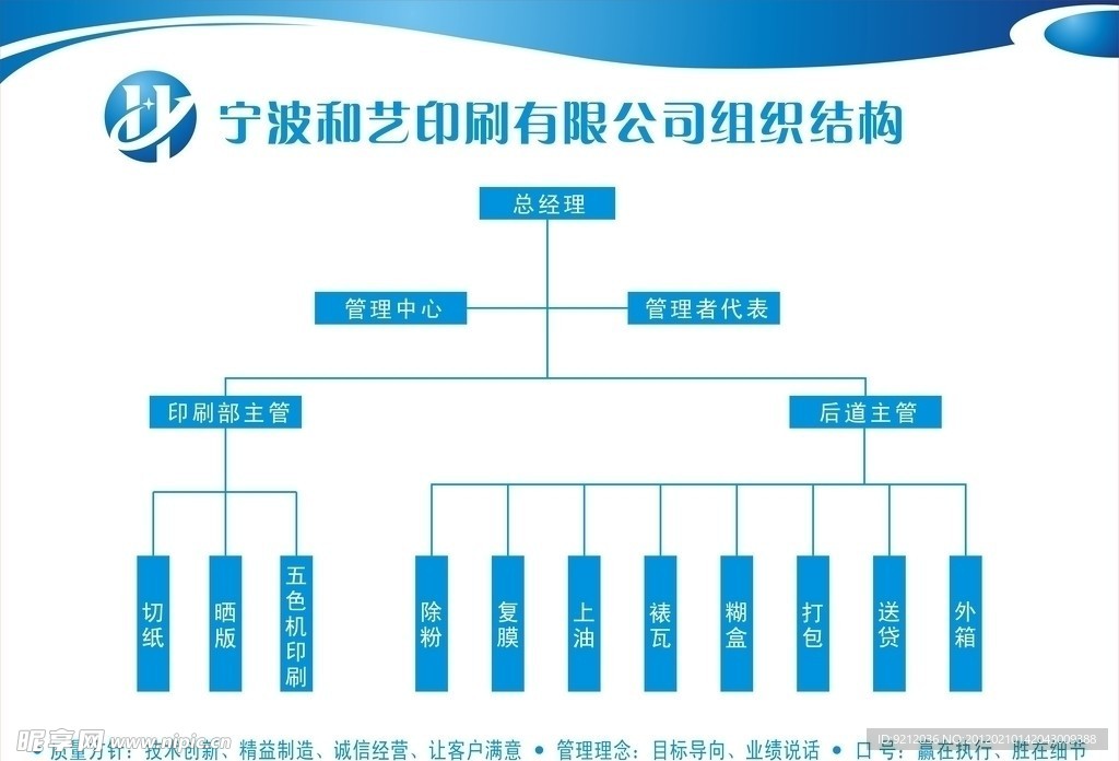 公司组织