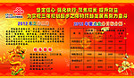 中国联通2012展板