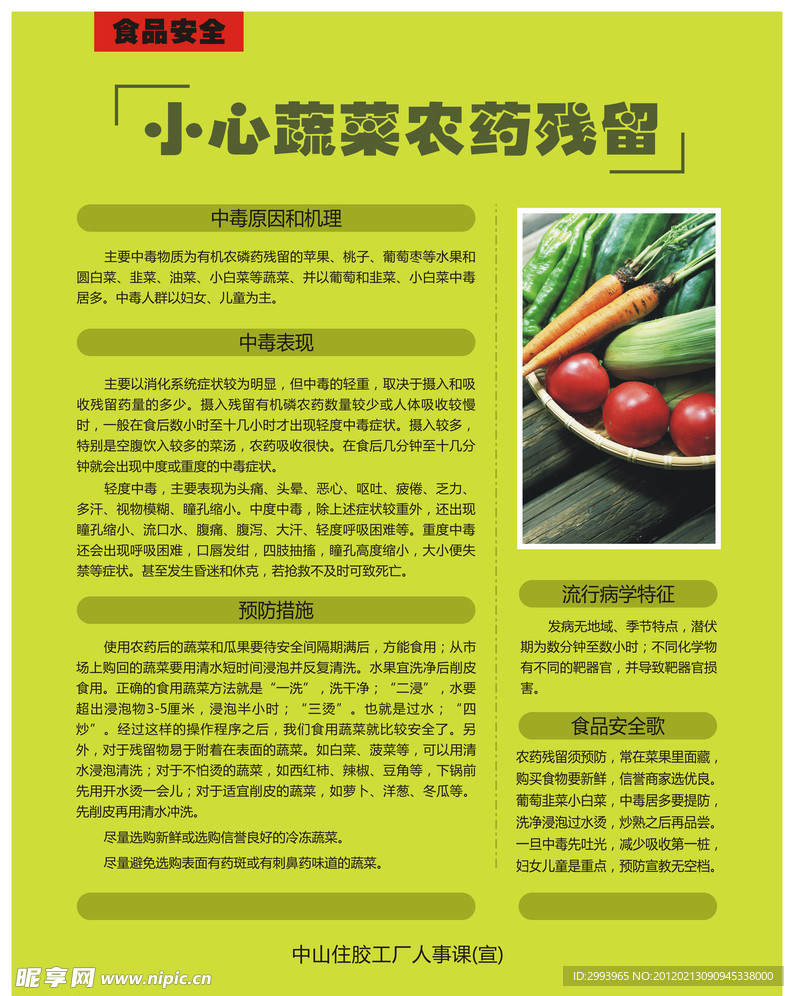 食品安全 农药 残留 蔬菜