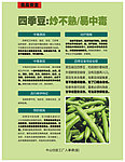 食品安全 四季豆
