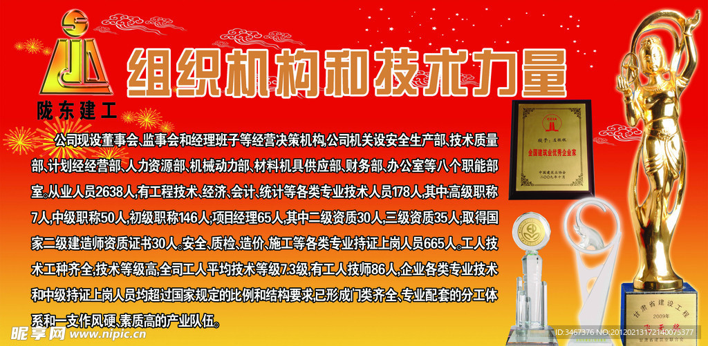 组织机构图