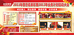 业务计划启动大会展板
