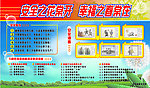 安全生产展板