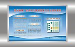 金叶文化和能力框架