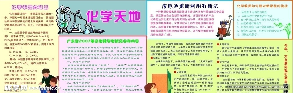化学教育宣传栏