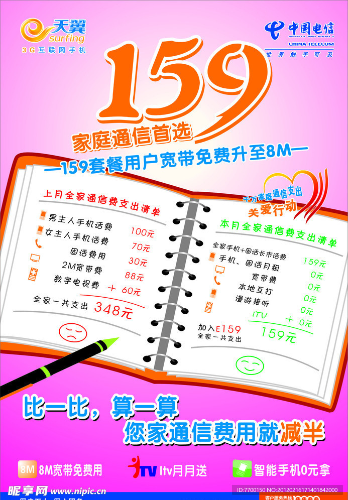 电信DM宣传单