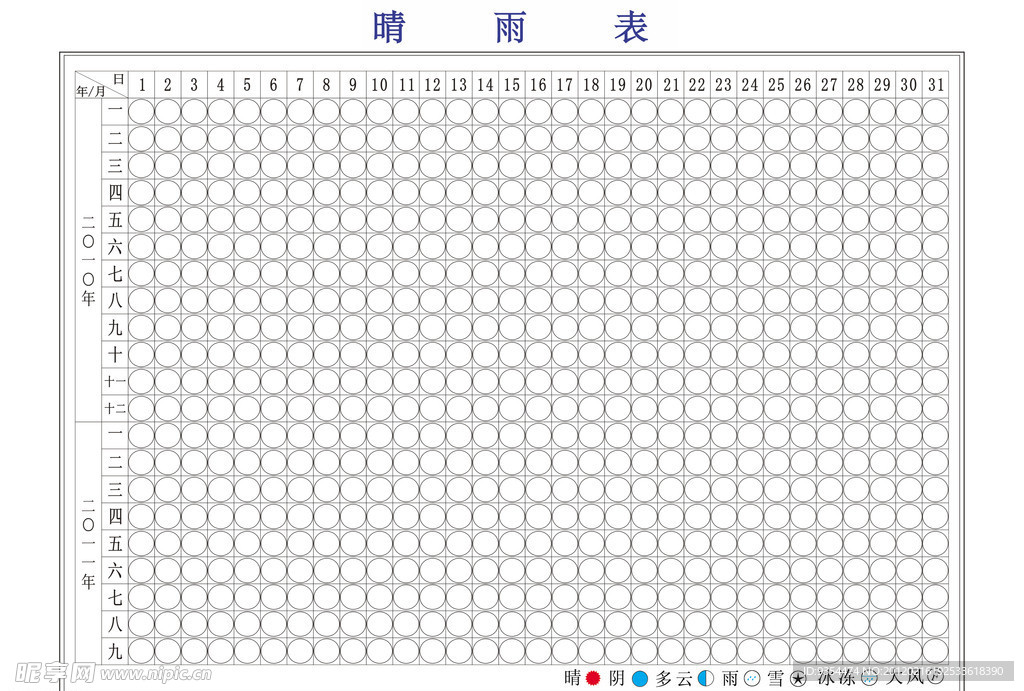 工地晴雨表