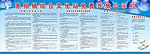 文化站免费开放公示栏